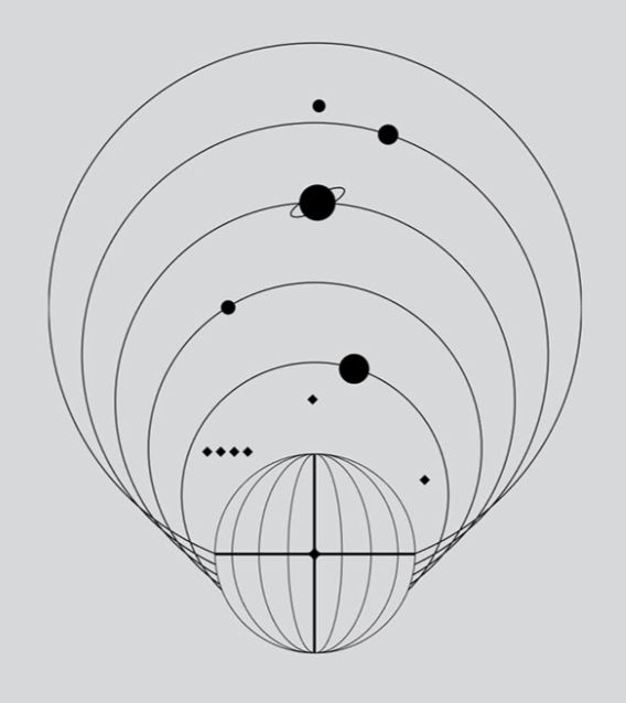 Orbits